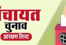 उत्तराखंड : जिला पंचायत अध्यक्ष पदों की अंतिम आरक्षण सूची जारी